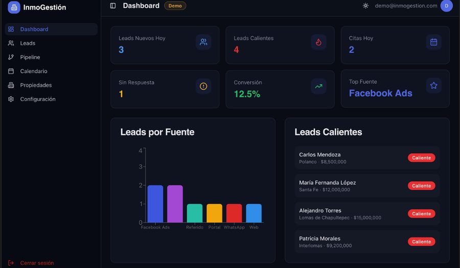Panel de Gestión Inmobiliaria · InmoGestión · captura 1